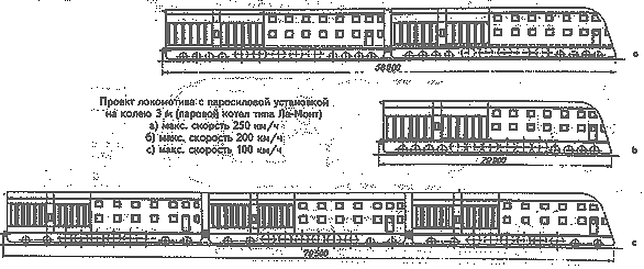 Проект паровоза с котлом Ла-Монт